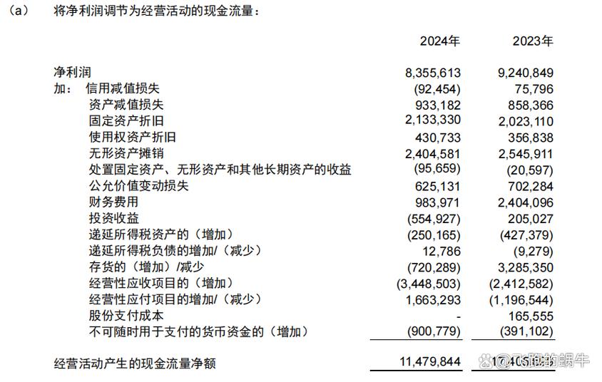 算力曲线不稳定/全网算力曲线-第5张图片