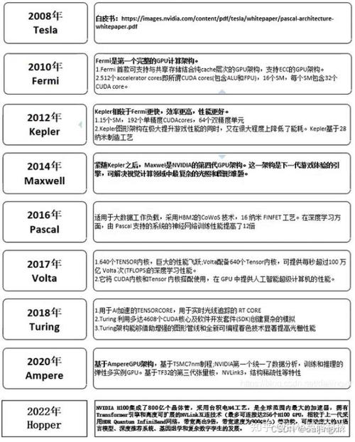 算力曲线不稳定/全网算力曲线-第6张图片