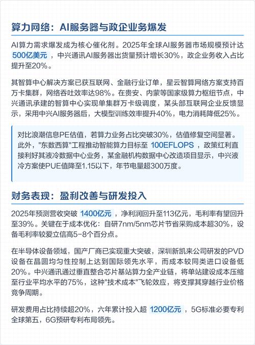 算力曲线不稳定/全网算力曲线-第7张图片