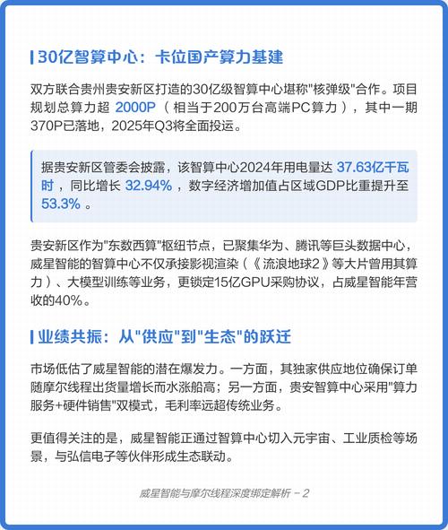 关于“a股唯一gpu设计公司”你可能想知道-第5张图片