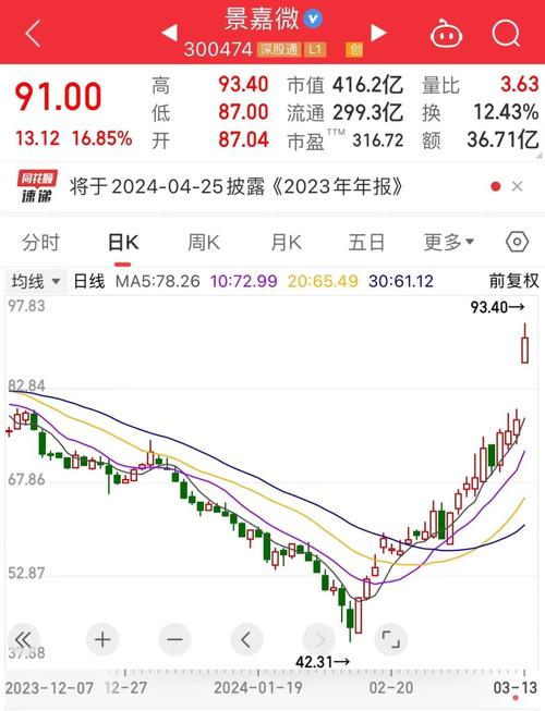 【国内gpu龙头一览表/国产gpu品牌】-第1张图片