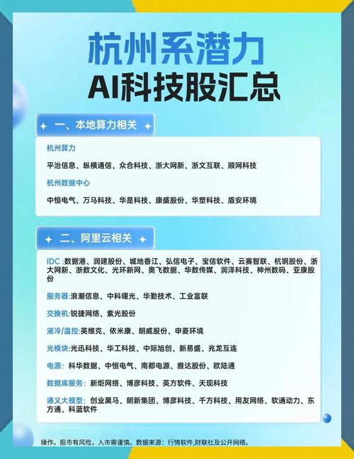 关于“比较好的算力公司”你可能想知道-第8张图片