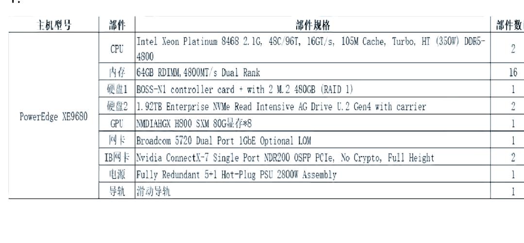 【服务器gpu费用/服务器GPU费用】-第1张图片