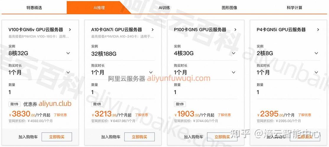 【服务器gpu费用/服务器GPU费用】-第5张图片
