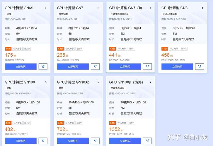【服务器gpu费用/服务器GPU费用】-第8张图片