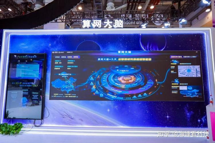 2025算力大会-2025算力大会召开时间-第8张图片