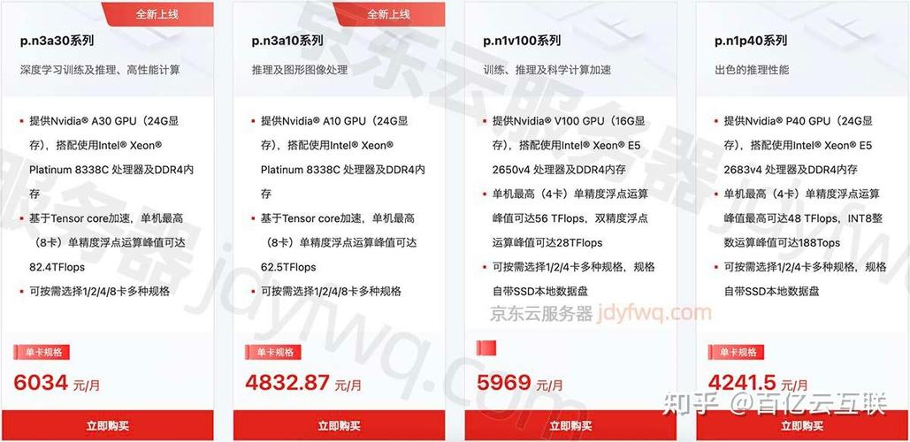 gpu服务器哪个品牌好用点-便宜的gpu服务器-第2张图片