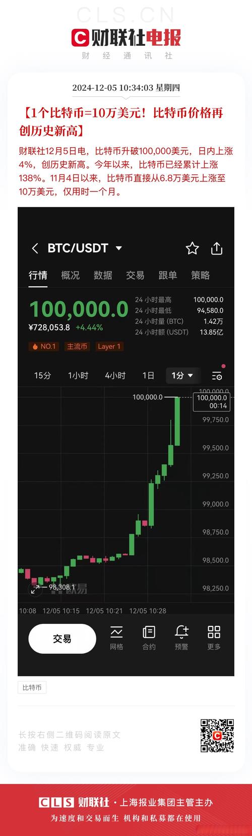 btc算力1t/BTC算力租赁 官方网站-第1张图片
