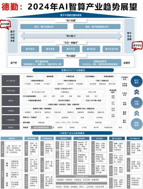 服务器和gpu是什么关系-gpu服务器和cpu服务器-第3张图片