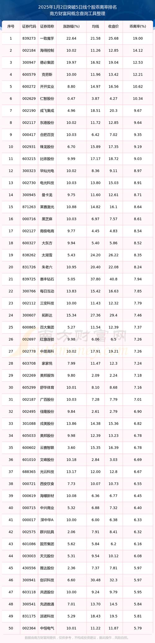 算力服务器龙头股票-华为算力服务器龙头股票-第2张图片