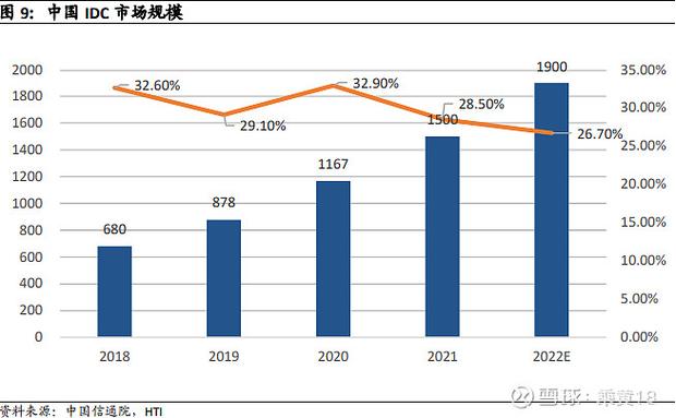 算力租用-算力租用平台-第6张图片