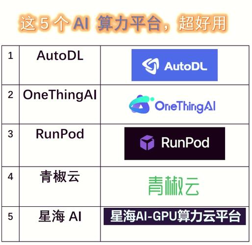 关于“gpu服务器租赁平台推荐”你可能想知道-第2张图片