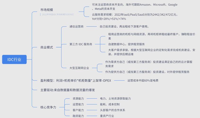 【china算力查询/算力中国】-第9张图片
