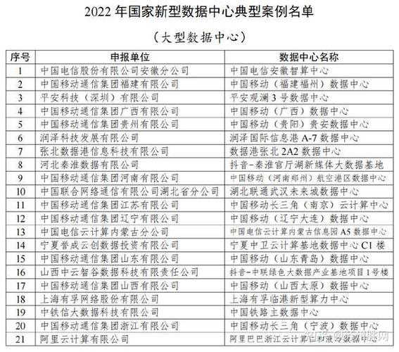 郑州算力产业园-郑州算力产业园和英博数科-第3张图片