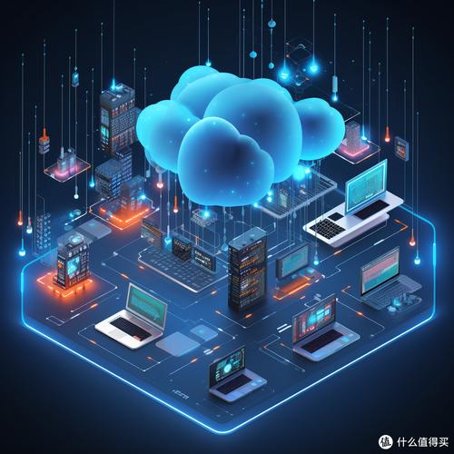 好用的gpu云平台推荐/比较好的gpu-第5张图片