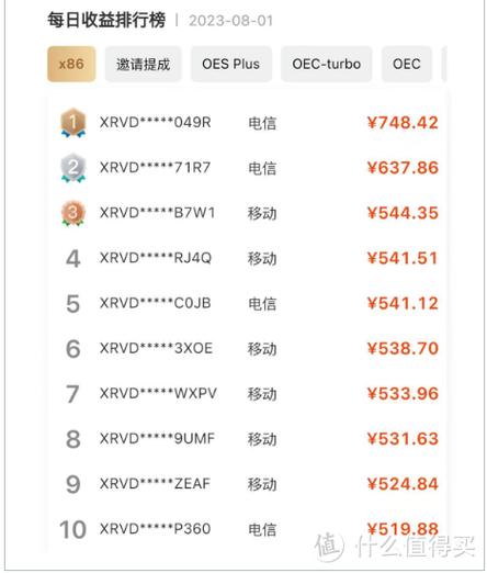 关于“算力收益实时”你可能想知道-第7张图片