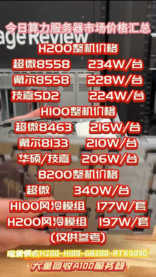 关于“云计算gpu服务器”你可能想知道-第3张图片