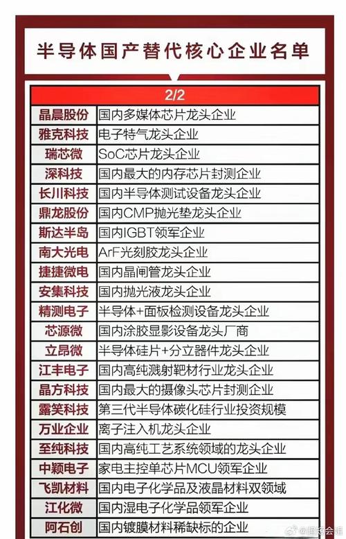 GPU行业发展现状-gpu产业链-第1张图片