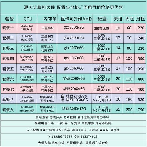 云服务器gpu，gpu云服务器-第3张图片