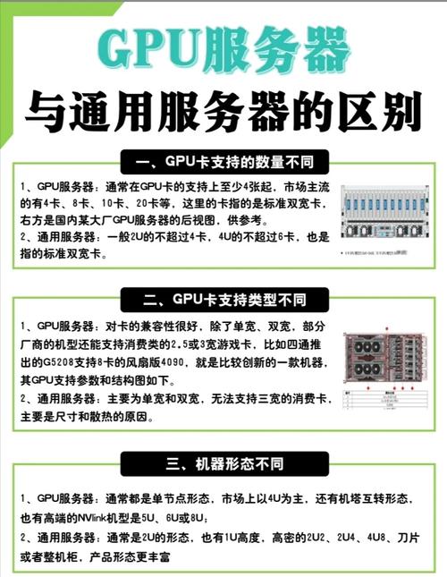【边缘gpu服务器/边缘服务器英文】-第8张图片 【边缘gpu服务器/边缘服务器英文】-第8张图片