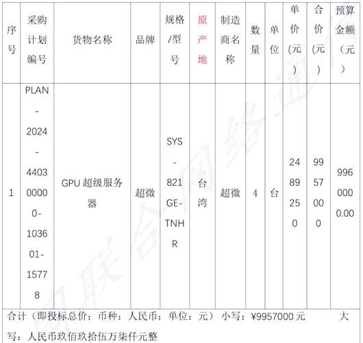 关于“极智算gpu服务器怎么使用教程”你可能想知道-第1张图片