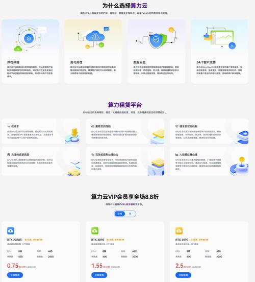 gpu租赁平台招聘官方网站,gpu租用平台-第9张图片 gpu租赁平台招聘官方网站,gpu租用平台-第9张图片