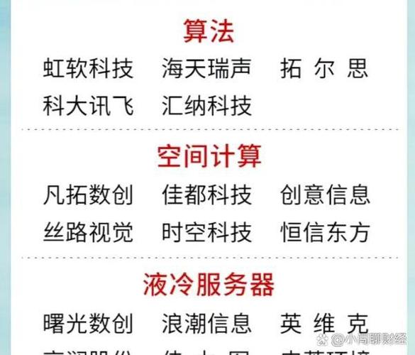 算力怎么算币/算力值是什么-第2张图片