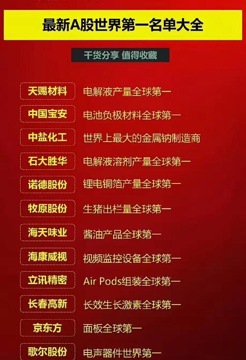 【全球gpu服务器品牌有哪些牌子/全球gpu服务器品牌有哪些牌子的】-第6张图片