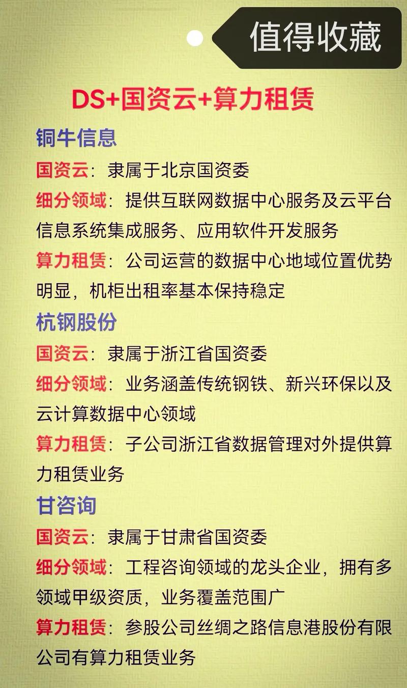 关于“云算力租赁挖矿怎么样”你可能想知道-第4张图片