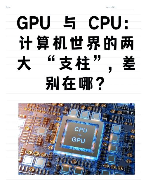 怎么看服务器是否有gpu/怎么查看服务器显卡配置-第4张图片