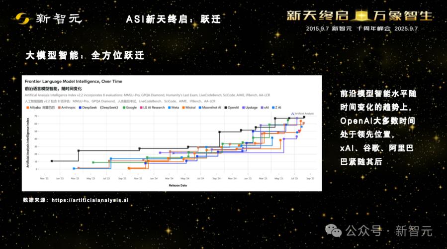 gpu服务器回收-gpu服务器使用教程-第1张图片