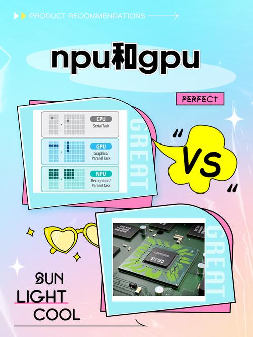 关于“gpu云服务器的核心区别在哪”你可能想知道-第4张图片