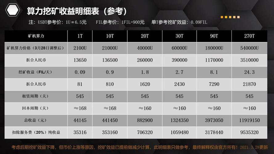 算力有什么作用-算力主要包含什么-第7张图片