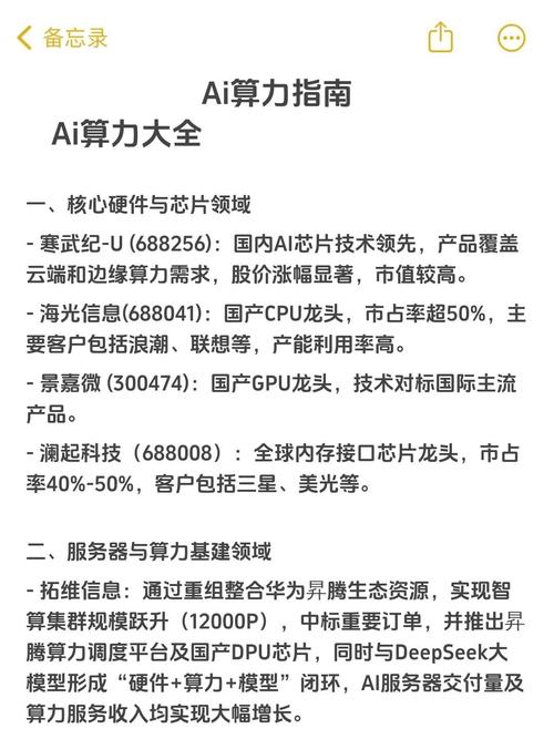 算力有什么作用-算力主要包含什么-第8张图片