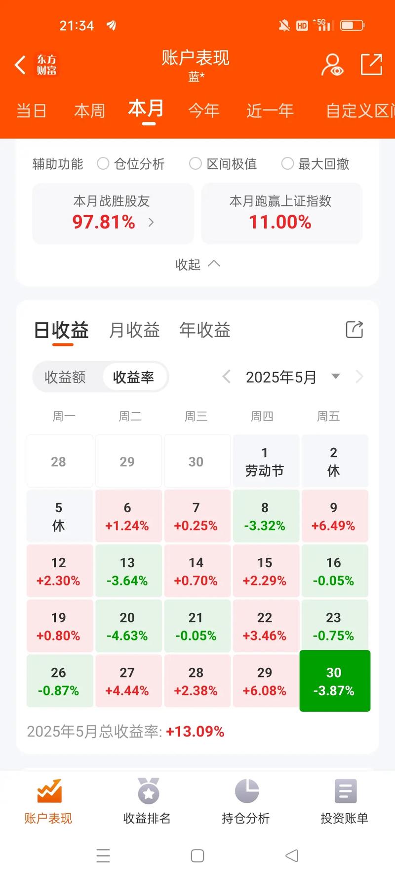 算力收益换算/算力收益转换表-第6张图片
