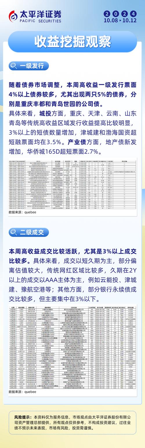 算力收益换算/算力收益转换表-第7张图片