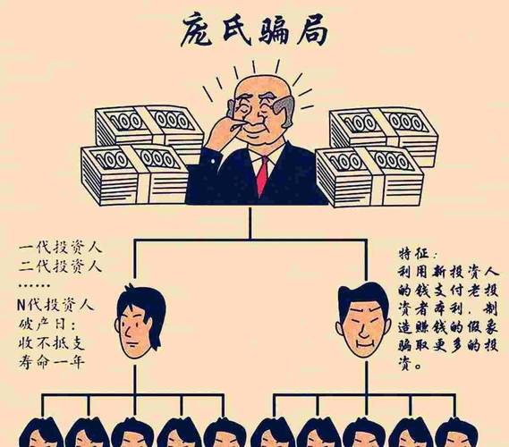 算力回报计算/chia算力计算收益-第3张图片