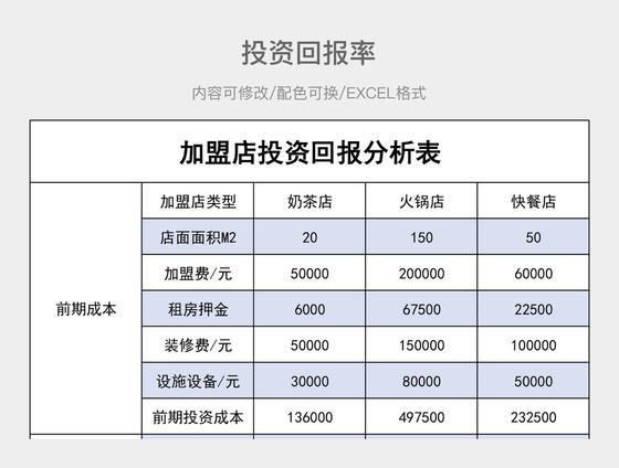 算力回报计算/chia算力计算收益-第9张图片