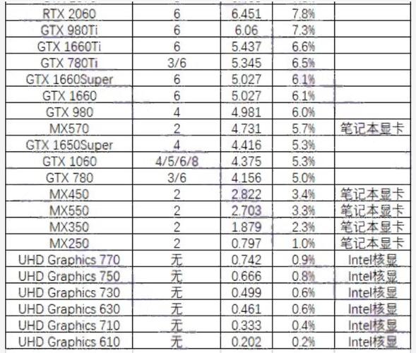 算力多少钱一个-算力1t-第7张图片