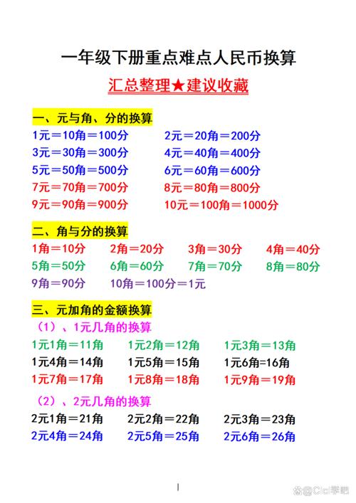 关于“算力怎么卖钱”你可能想知道-第2张图片