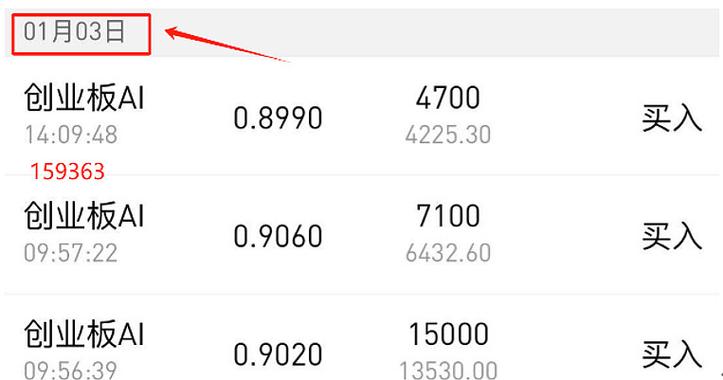 关于“算力费用上涨”你可能想知道-第4张图片