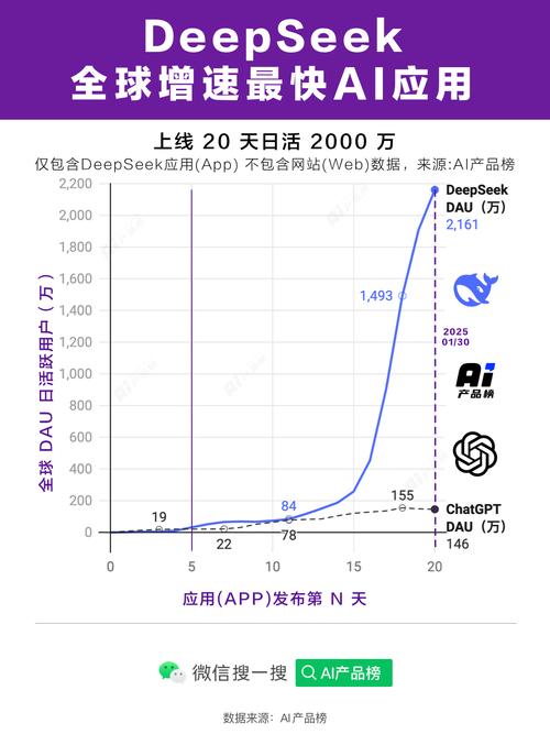 关于“算力费用上涨”你可能想知道-第8张图片