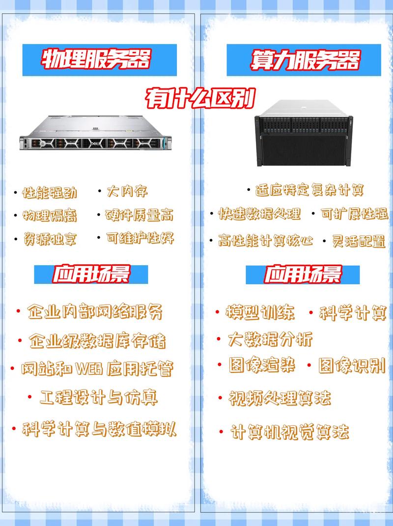 服务器算力是什么，一台服务器的算力-第6张图片