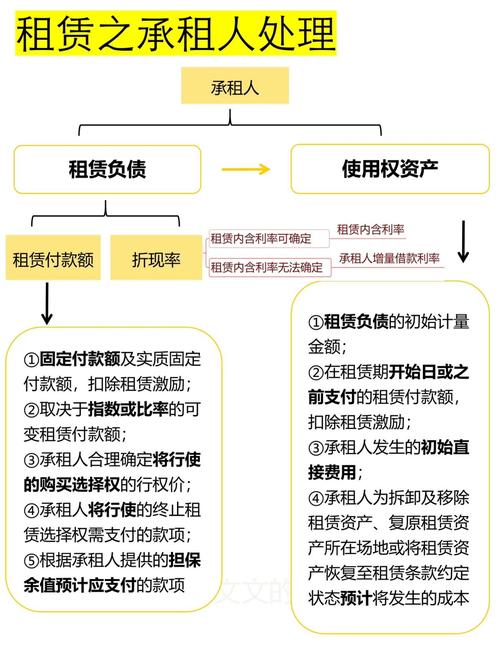 算力租赁公司需要什么资质才能做-算力租赁平台哪个最大-第6张图片