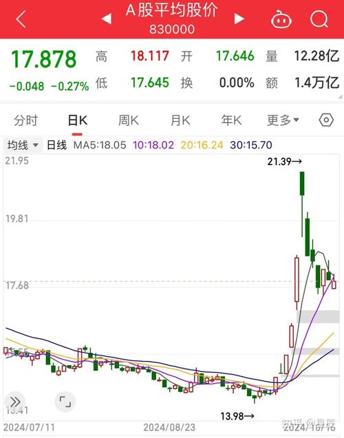 关于“算力行情结束了吗”你可能想知道-第5张图片