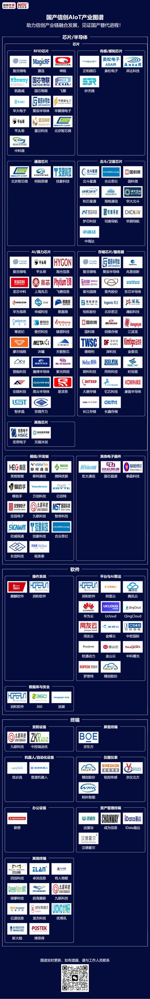 关于“中国gpu龙头企业排名榜”你可能想知道-第2张图片