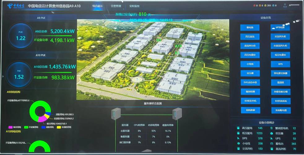 算力产业包括哪些-算力是干嘛的-第7张图片