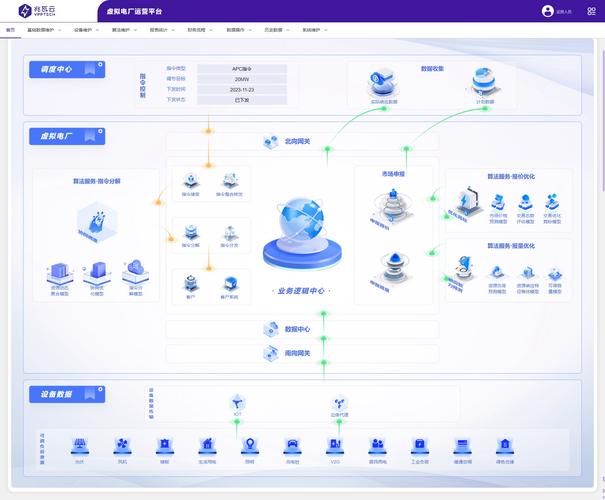 属于裸金属架构的有什么-常见的裸金属型hypervisor是-第5张图片