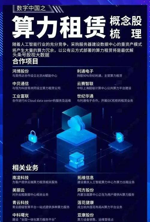 【出租算力用什么系统/闲置算力出租】-第4张图片