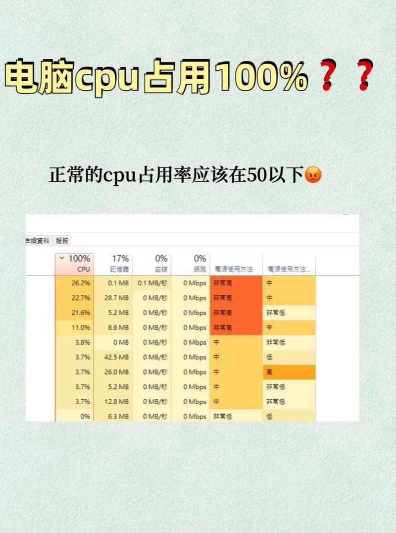 【查看服务器gpu使用情况命令/查看服务器gpu配置】-第4张图片